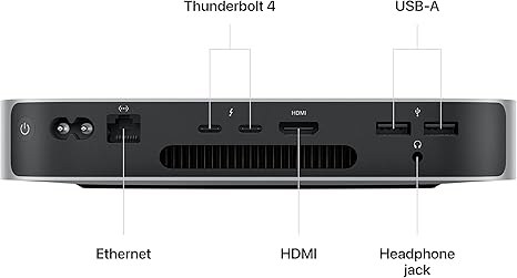 2023 MAC MINI M2 PRO 10CPU 16GPU 16GB 512GB SILVER