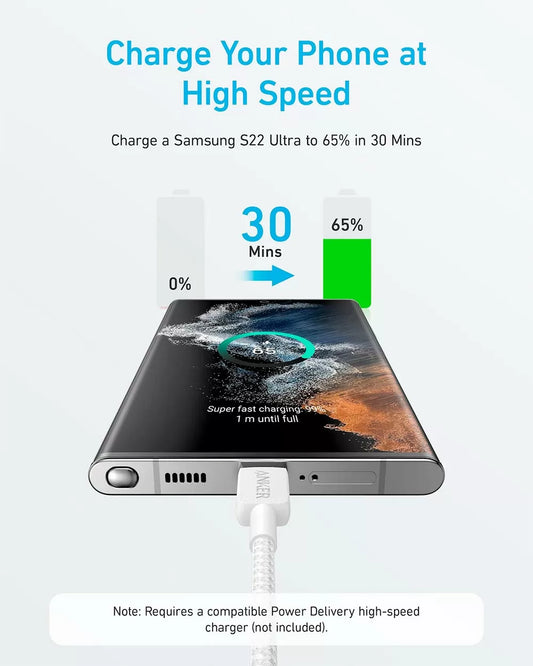 ANKER 322 USB-C TO USB-C CABLE (3FT BRAIDED) WHITE