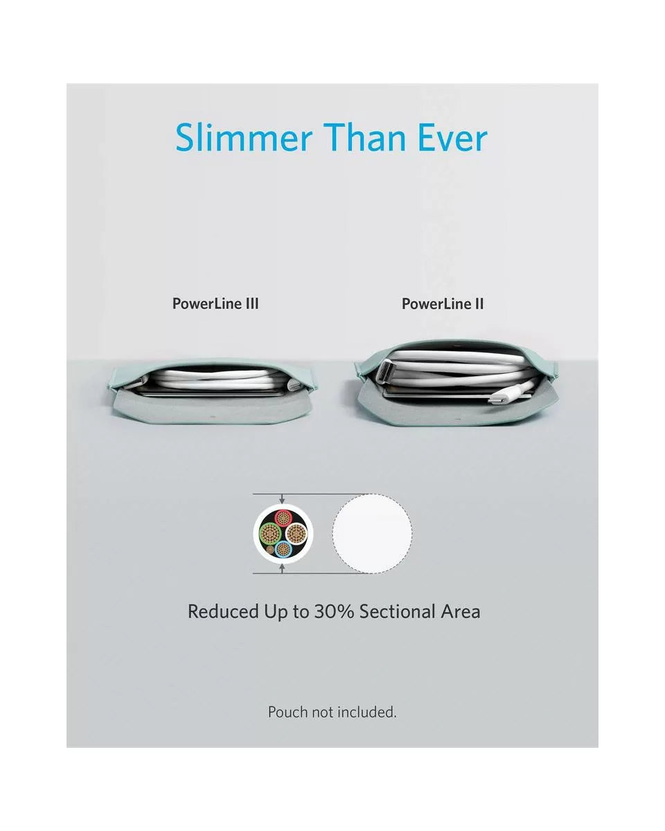 ANKER POWERLINE III USB-A CABLE WITH LIGHTNING CONNECTOR 6FT WHITE