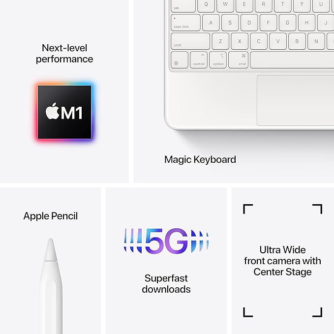 IPAD PRO 3RD GEN 11" WI-FI 2TB