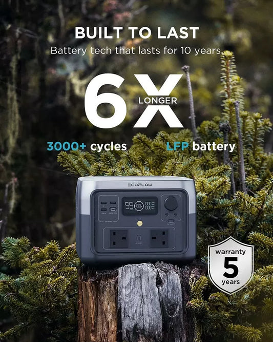 ECOFLOW RIVER 2 MAX (ZMR610-B-UK)